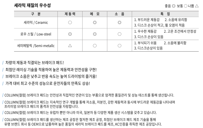 2번째 설명 페이지